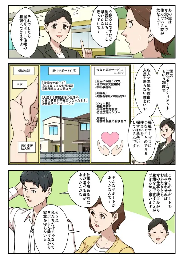 【介護や住まいに不安を抱える方へ】 3-3 の漫画画像